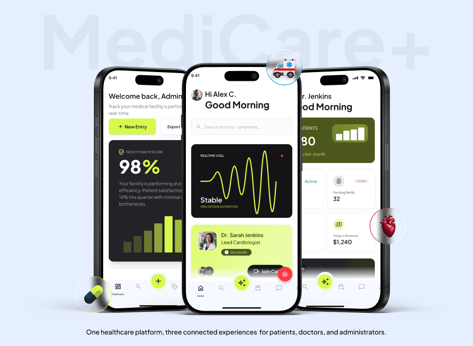 Medicare – Healthcare Platform